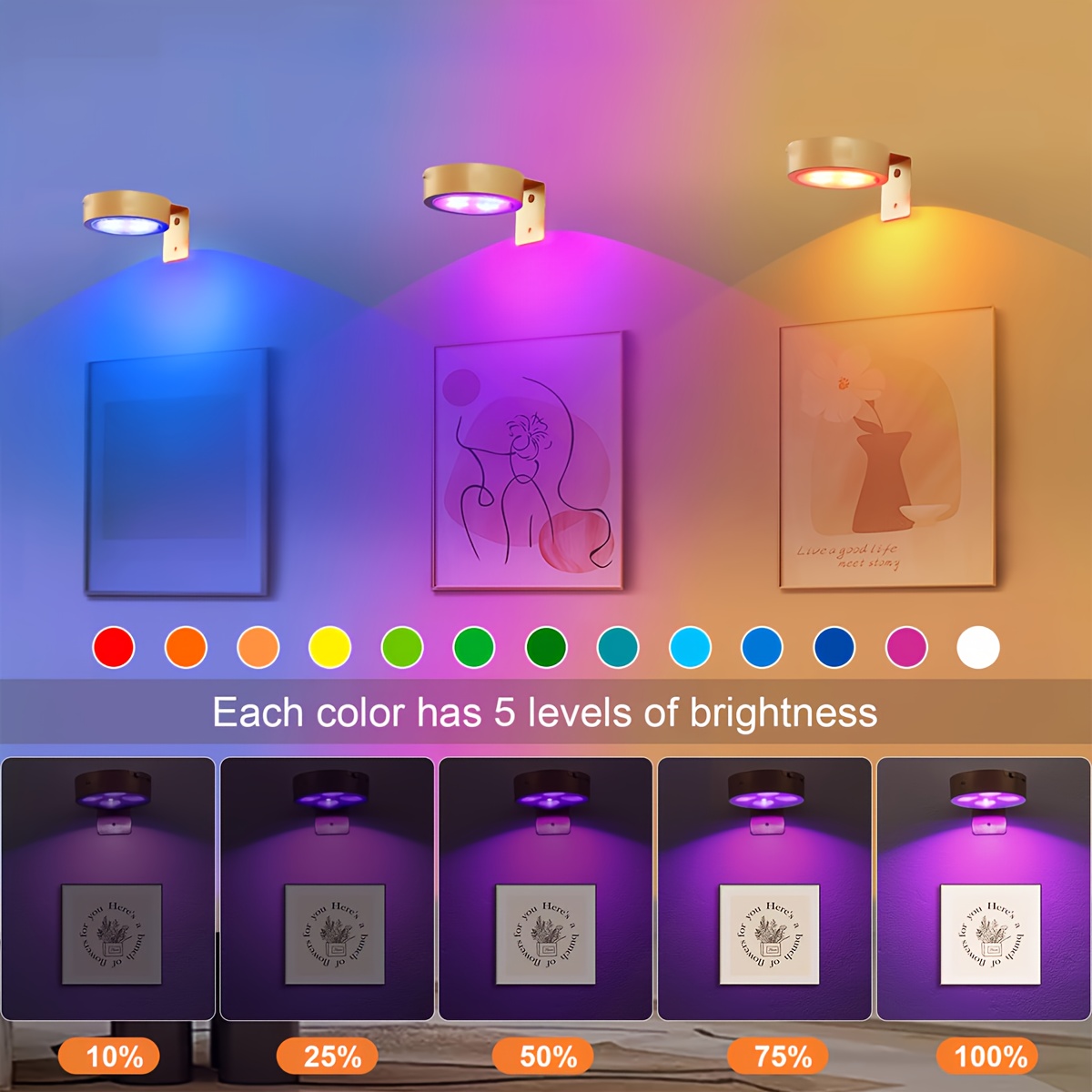 1 قطعة مكتب لمبة مكتب LED المغ - مراجعة Home Office Inspiration وسعره